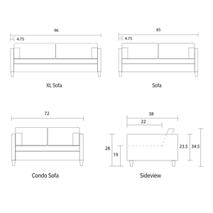 London Sofa