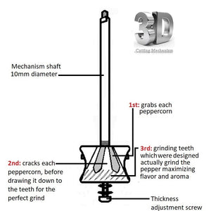 9” Brass European Salt Mill